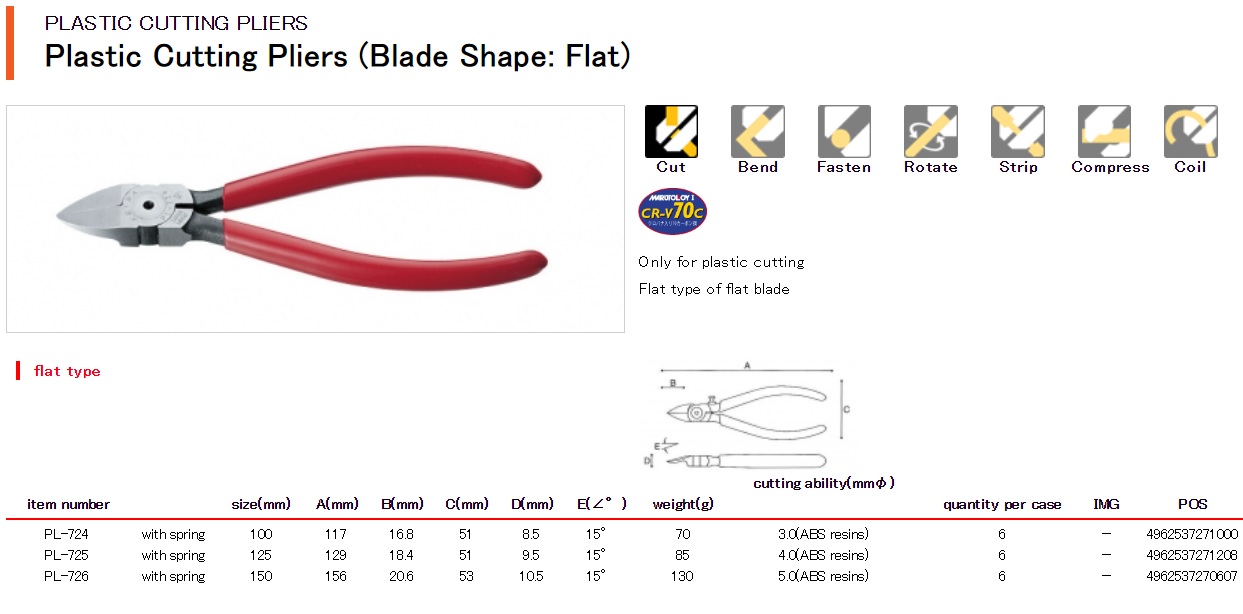 Ichiban Precision Sdn Bhd Keiba Keiba Plastic Cutting Pliers (Slim